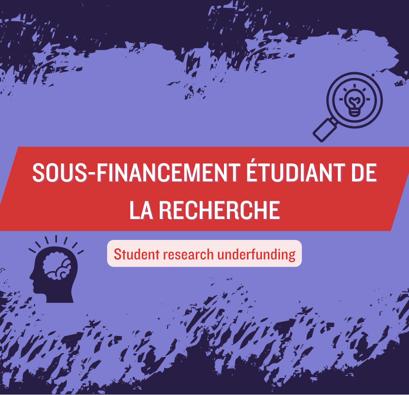 Financement étudiant de la recherche